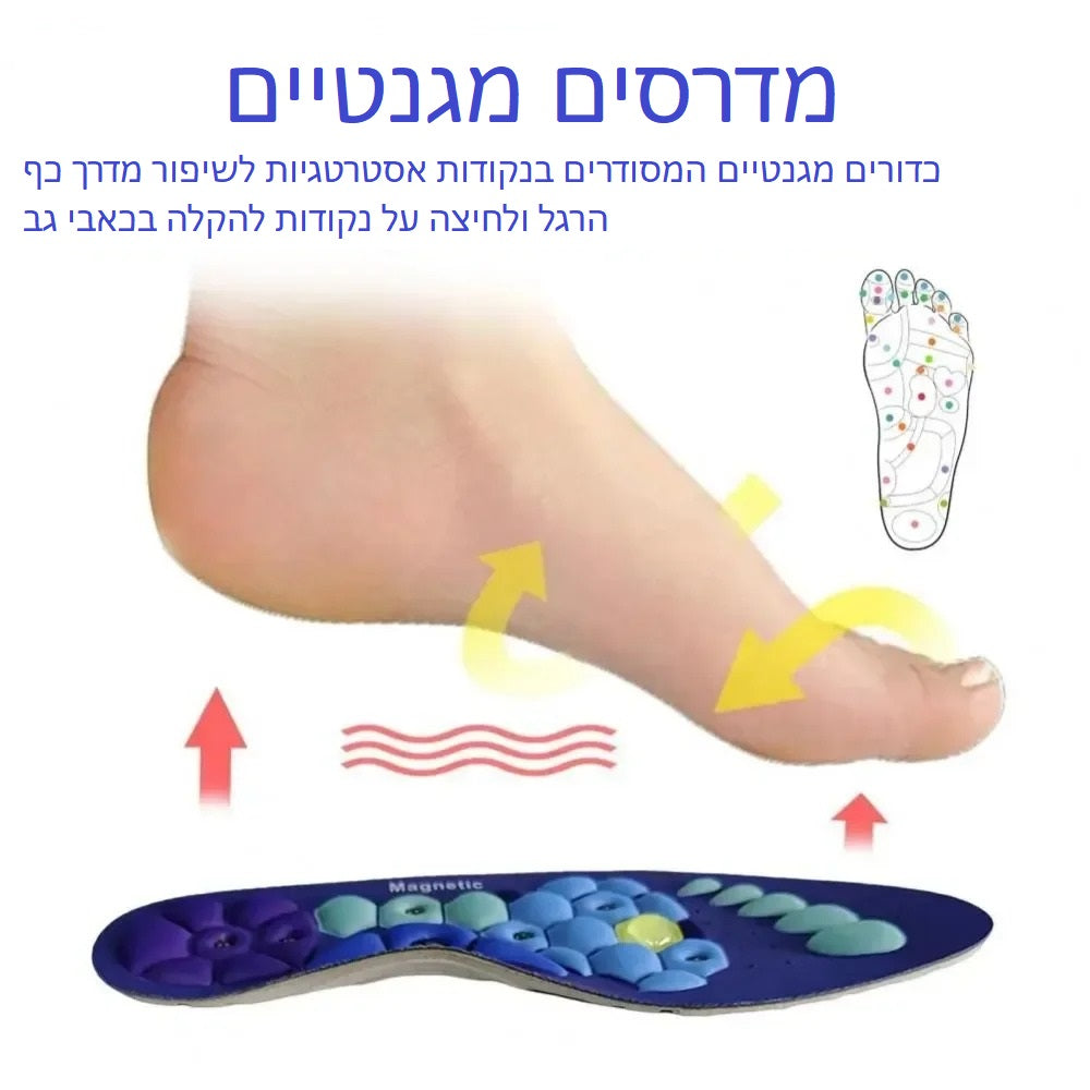 מדרסים מגנטיים – נוחות, בריאות ואנרגיה בכל צעד!