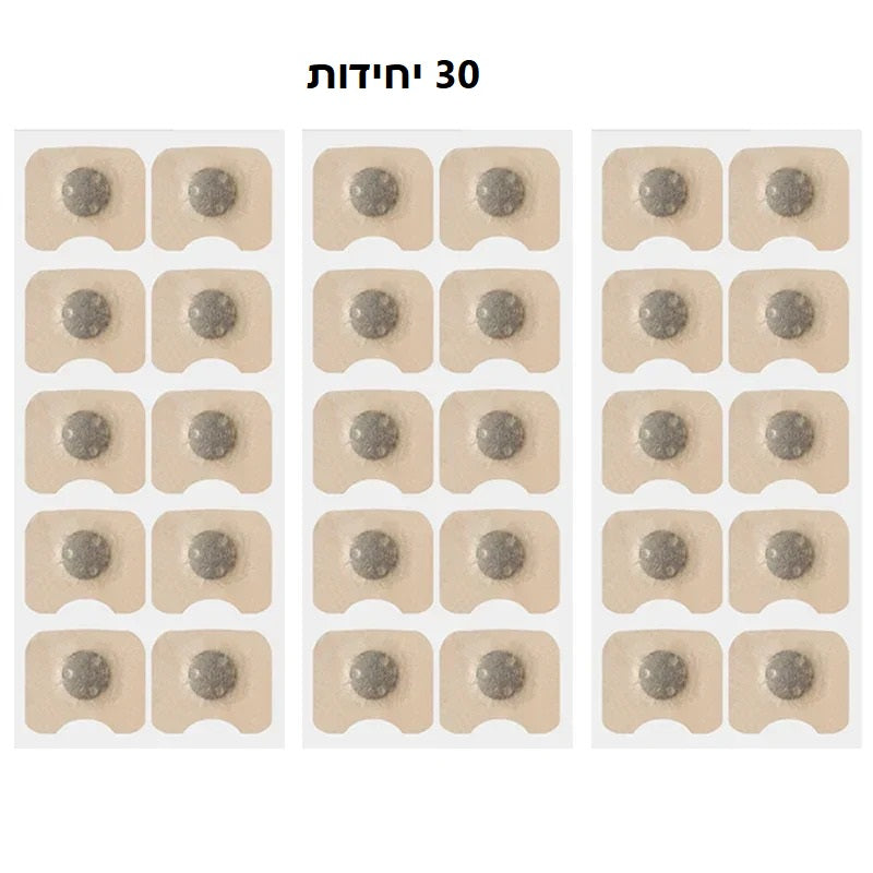 ערכת מרחיבי נשימה לאף – נשימה חופשית, שינה רגועה וביצועים משופרים!