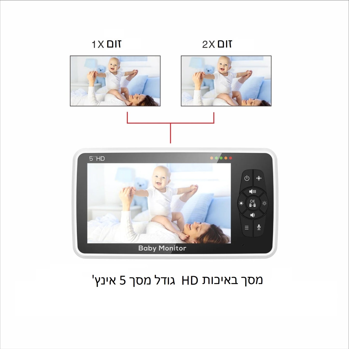 מוניטור לתינוק – שקט נפשי בכל רגע!