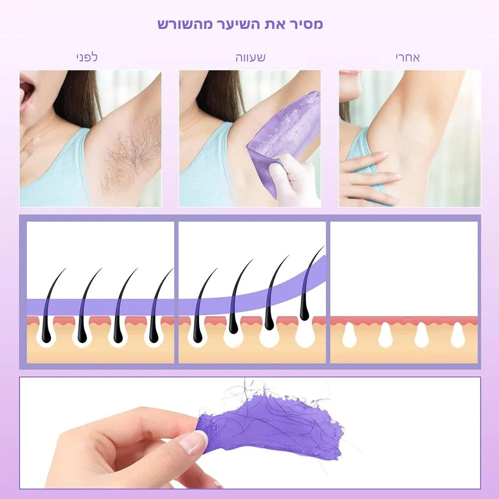מכונת חימום שעווה 200 מ"ל + 200 גרם פתיתי שעווה – הסרת שיער קלה ויעילה!
