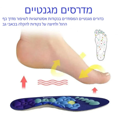 מדרסים מגנטיים – נוחות, בריאות ואנרגיה בכל צעד!