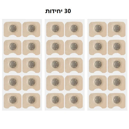ערכת מרחיבי נשימה לאף – נשימה חופשית, שינה רגועה וביצועים משופרים!