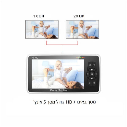 מוניטור לתינוק – שקט נפשי בכל רגע!
