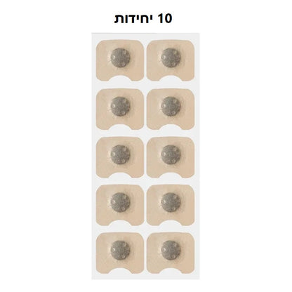 ערכת מרחיבי נשימה לאף – נשימה חופשית, שינה רגועה וביצועים משופרים!